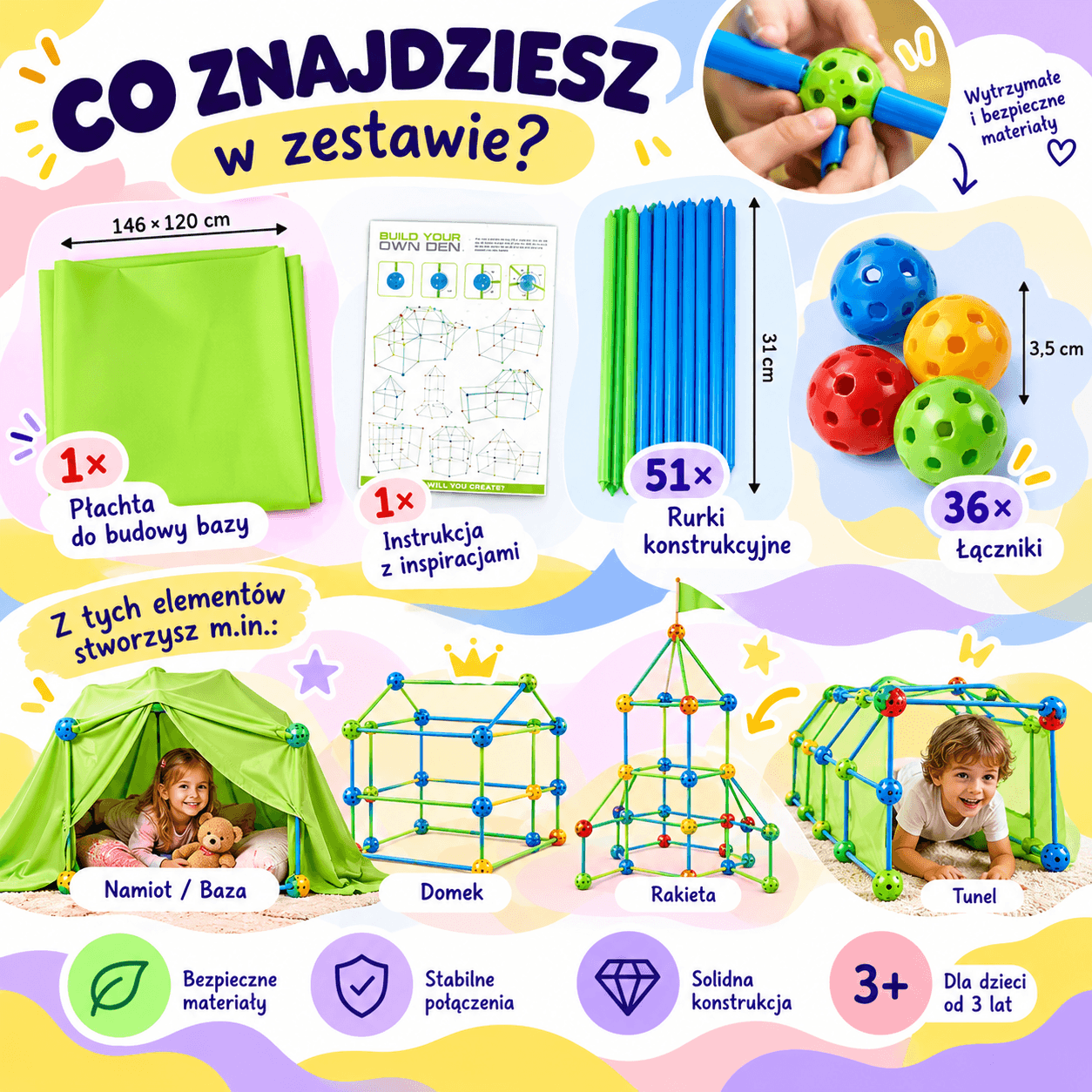 🧩 CO ZNAJDZIESZ W ZESTAWIE FORTIQ?